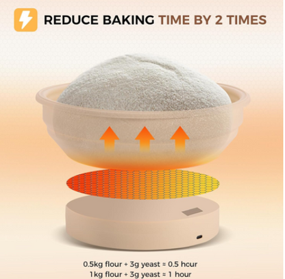 9-Piece Electric Sourdough Proofing Basket Set with Silicone Warmer