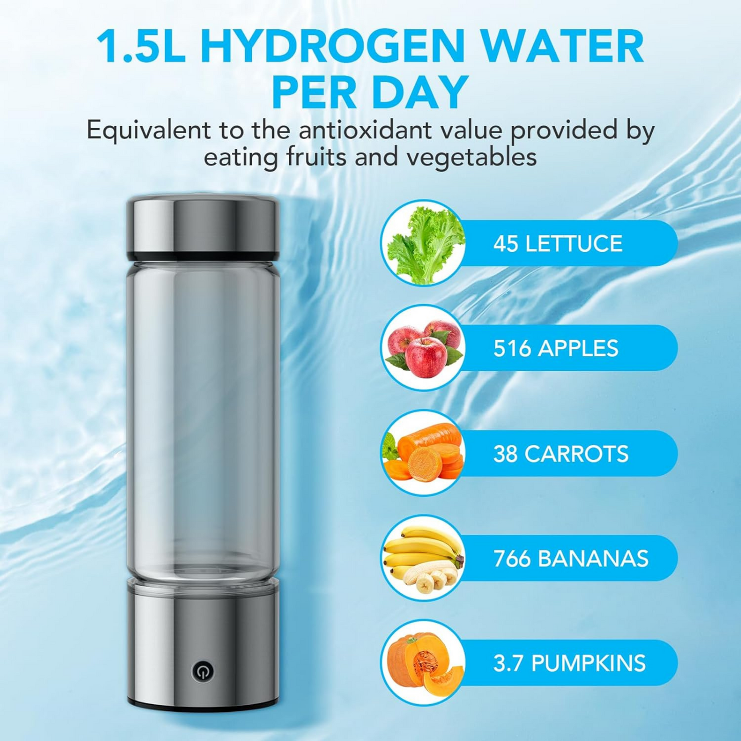 420 ML Hydrogen Water Bottle, Rechargeable Portable Water Purifier &Ionizer