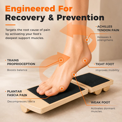 Adjustable Ankle Balance Board for Strength & Stability Exercises