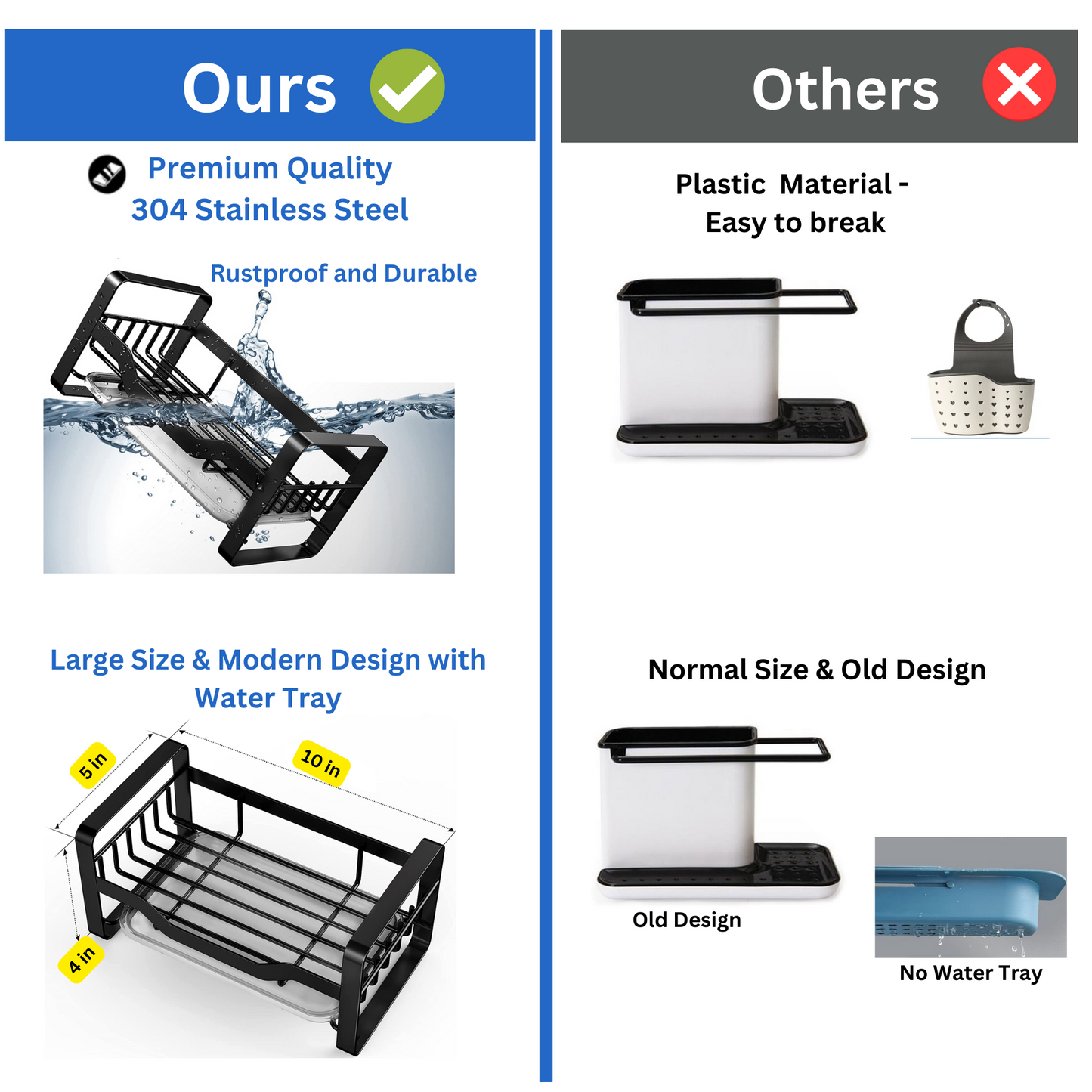 Kitchen Sink Caddy Organizer with water drain Tray- Stainless Steel