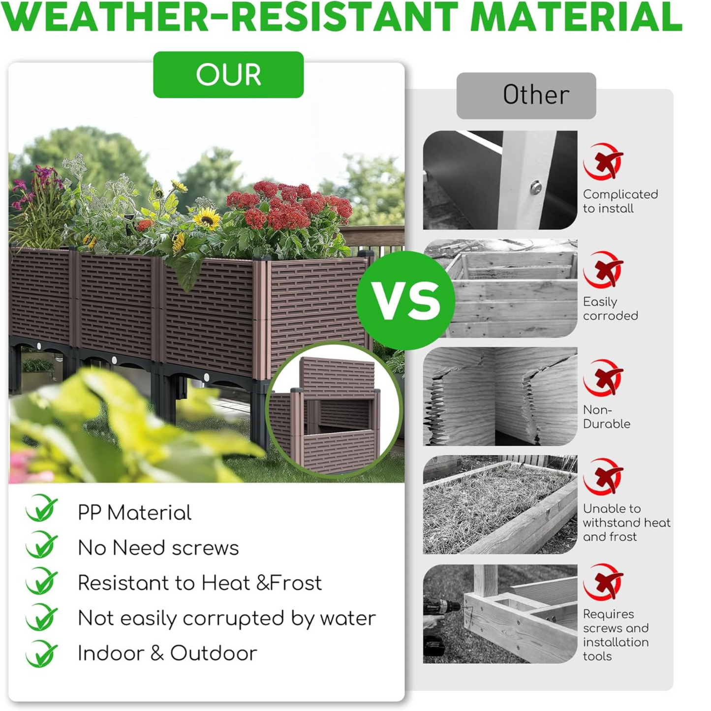 2 Pack Raised Garden Bed With Drain Outlet, Bed Vegetable Herb Planter Box