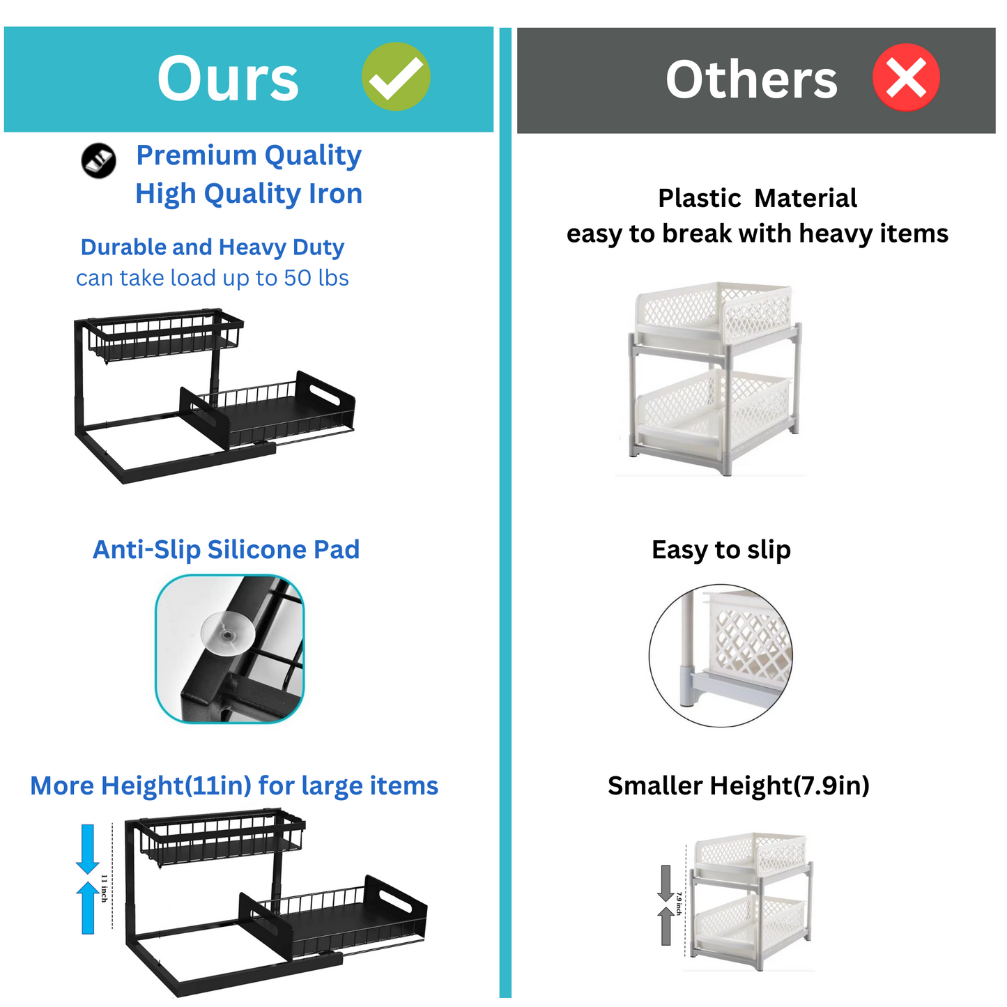 Under Sink Organizer,Bathroom Countertop & Kitchen Organizer- Premium Metal