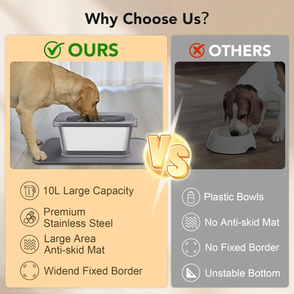 10 L Stainless Steel Dog Water Bowl with Non-Slip Silicone Mat