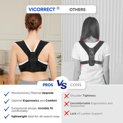 Adjustable Posture Corrector & Back Support – Large
